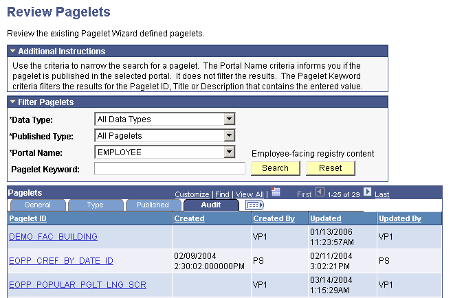 Review Pagelets page