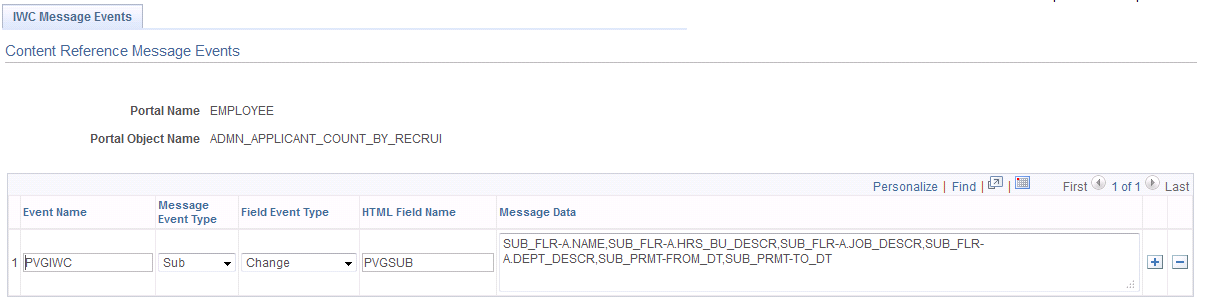 Content Reference Message Events page with IWC configuration for subscription