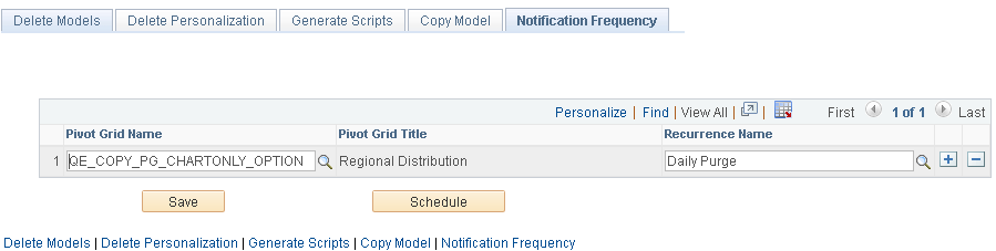 Notification Frequency page