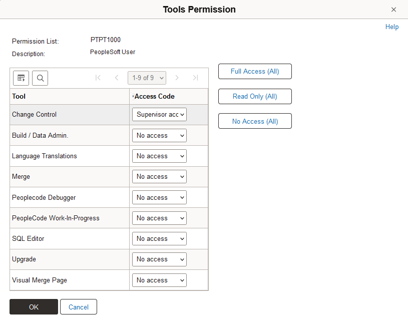 Tools Permission page