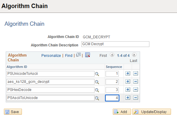 Algorithm Chain page