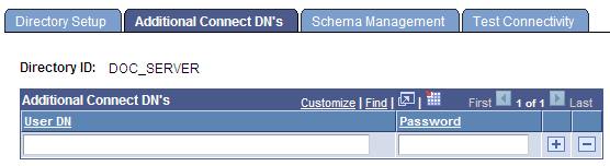 'Configure Directory - Additional Connect DN's page