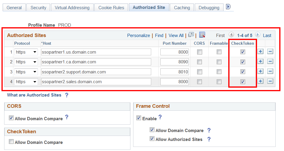 Authorized Sites page (Authorized Sites grid)