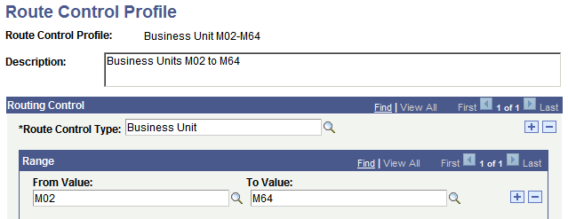 Route Control Profile page