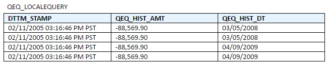 BI Publisher locale query report formatted with regional settings using the en-us locale.