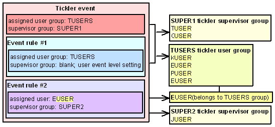 SO1205b.png