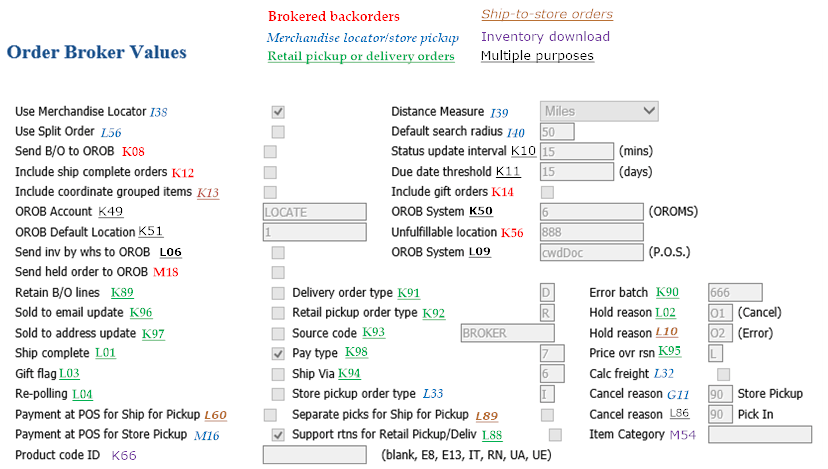 Order_Broker_SCVs.png