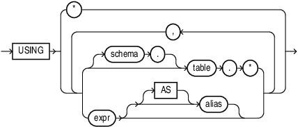 mining_attribute_clause.epsの説明が続きます