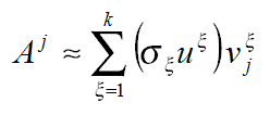 singular_vectors.epsの説明が続きます