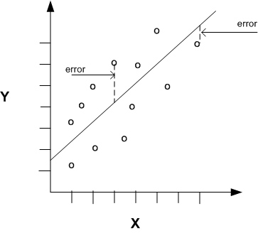 図12-1の説明については以下を参照