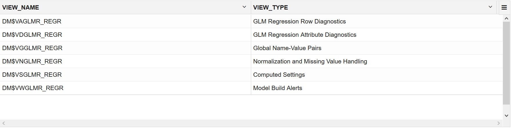 user_mining_model_views