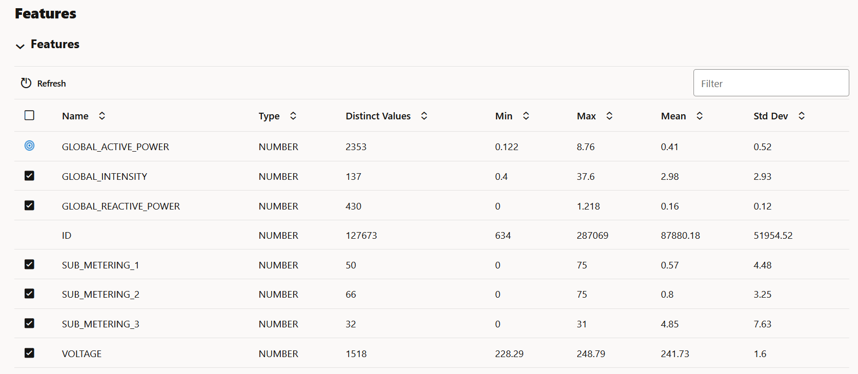 Features grid in Data Monitor