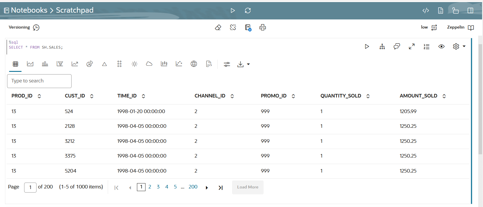 SQL Statement in Scratchpad