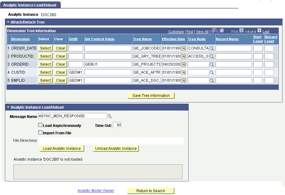 Analytic Instance Load/Unload page