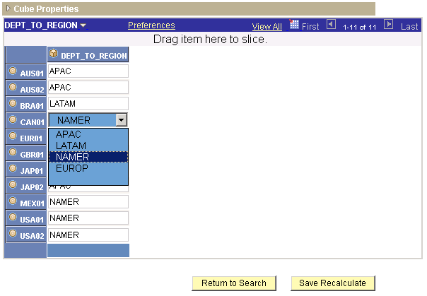 DEPT_TO_REGION association data cube in the Analytic Model Viewer