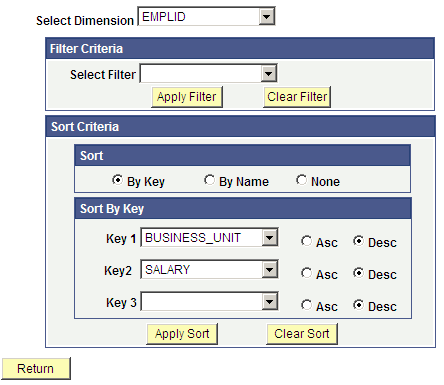 Analytic Model Viewer - Filter/Sort Criteria page