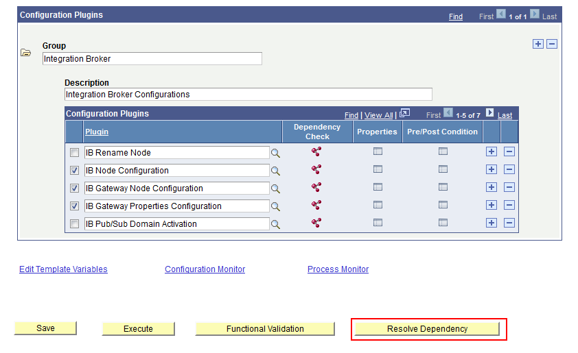 Configuration Template Definition page: clicking Resolve Dependency