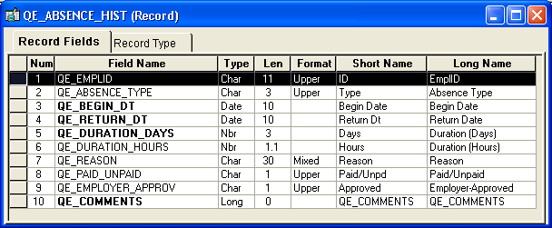 QE_ABSENCE_HIST record definition