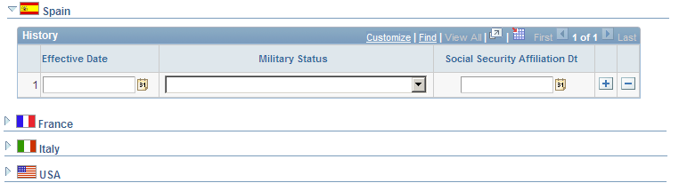 Example of collapsible group boxes