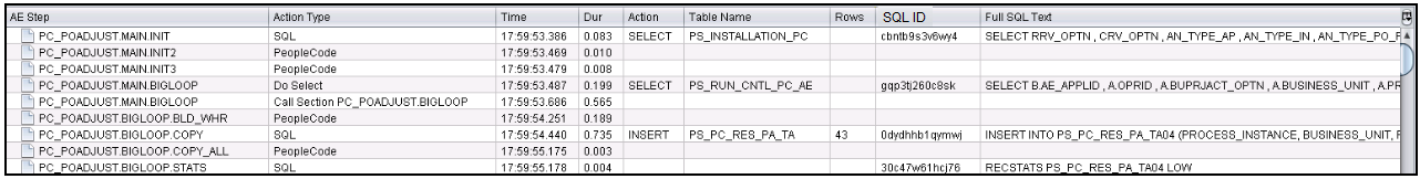 Application Engine Call Structure in Log Analyzer