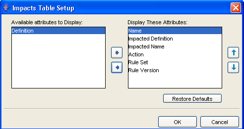 Impacts Table Setup page