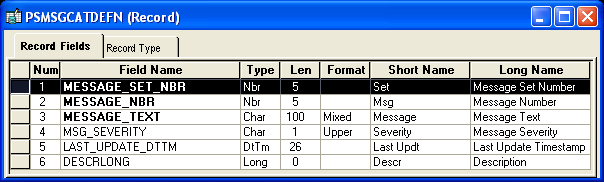 PSMSGCATDEFN table