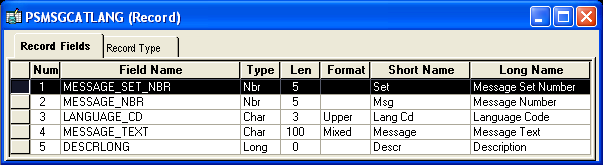 PSMSGCATLANG table