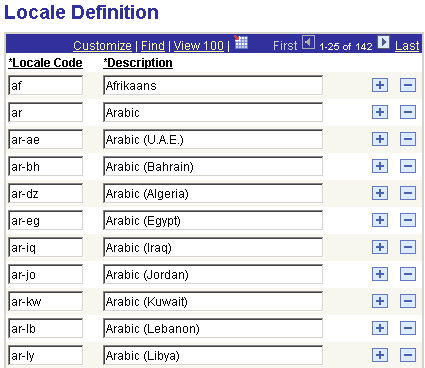 Locale Definition page