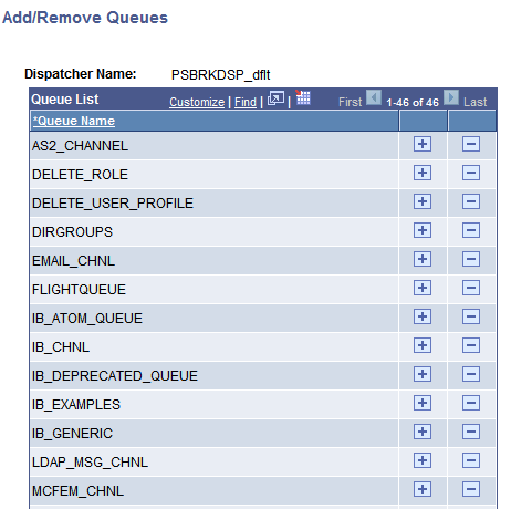 Add/Remove Queues page