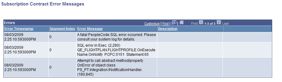 Subscription Contract Error Messages page