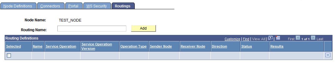 Nodes - Routings page