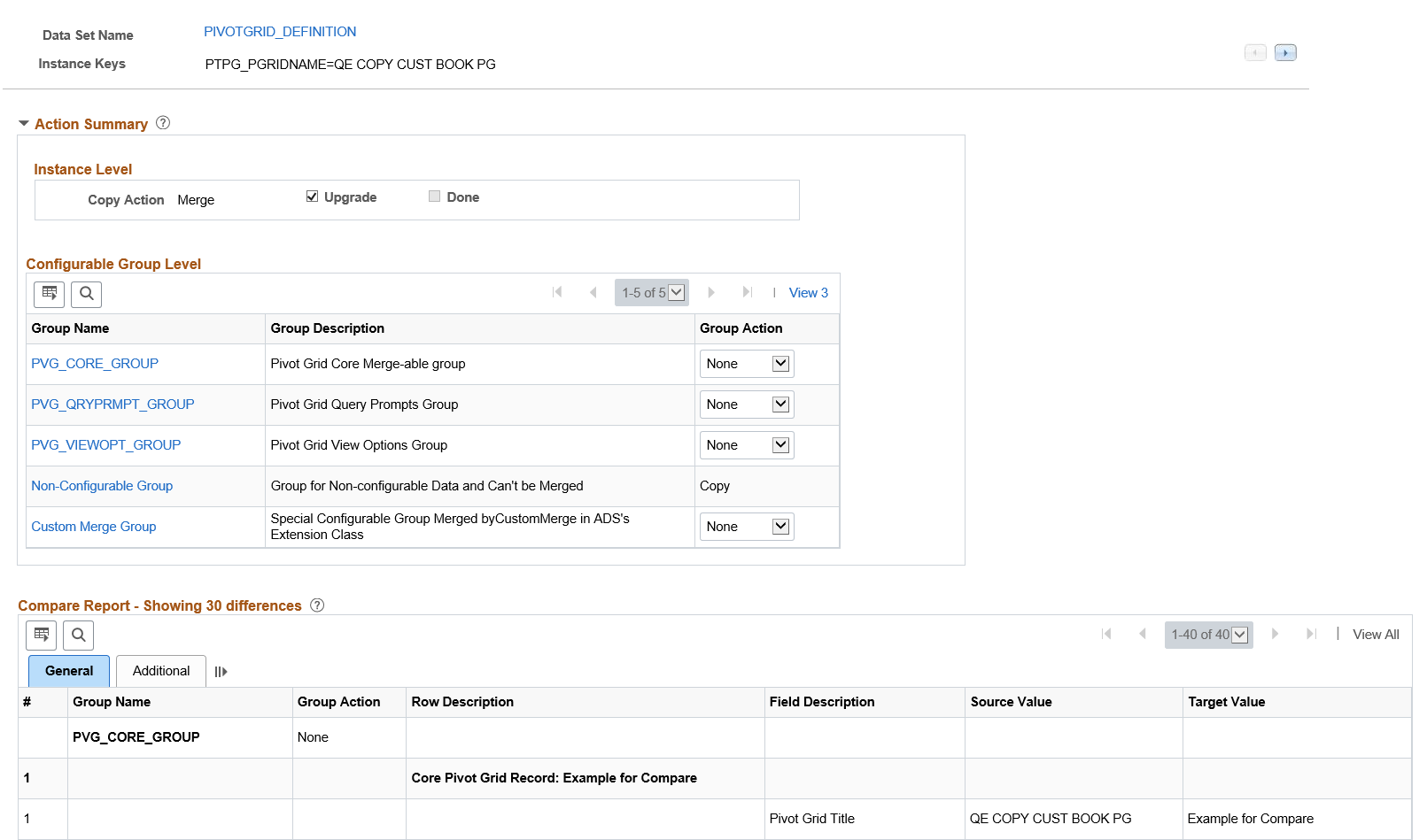 Compare Report Details page