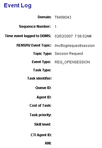 Event Log page 1 of 2 displaying the Domain, Sequence Number, Time Event Logged to DBMS, RENSRV Event Topic, Topic Type, Event Type, Task Type, Task Identifier, Queue ID, Agent ID, Cost of Task, Task Priority, Skill Level, CTI Agent ID, and ANI fields.