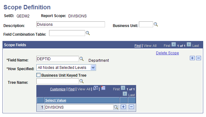 Scope Definition page