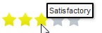 A rating gauge with thresholds (Satisfactory)