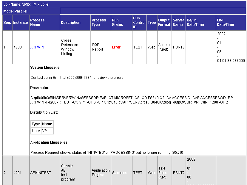 Example HTML report