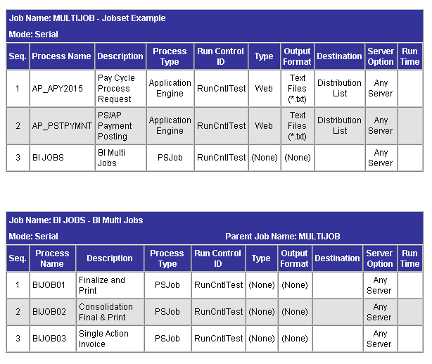 Example HTML report