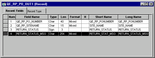 Example output record for BulkExecute