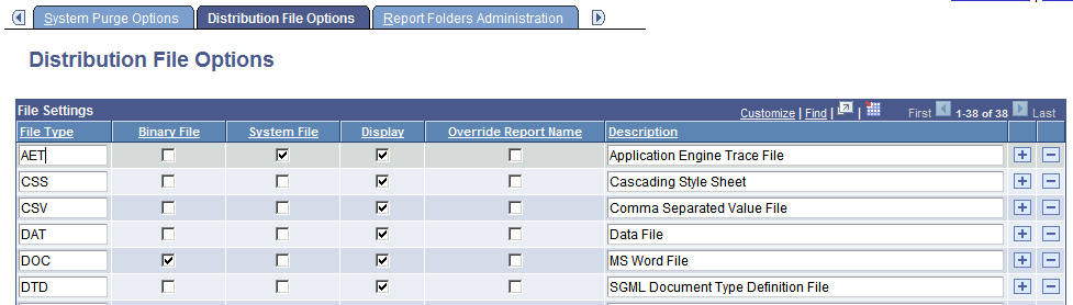 Distribution File Options page