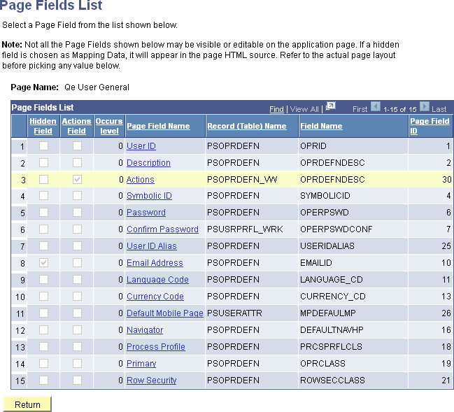 Page Fields List page