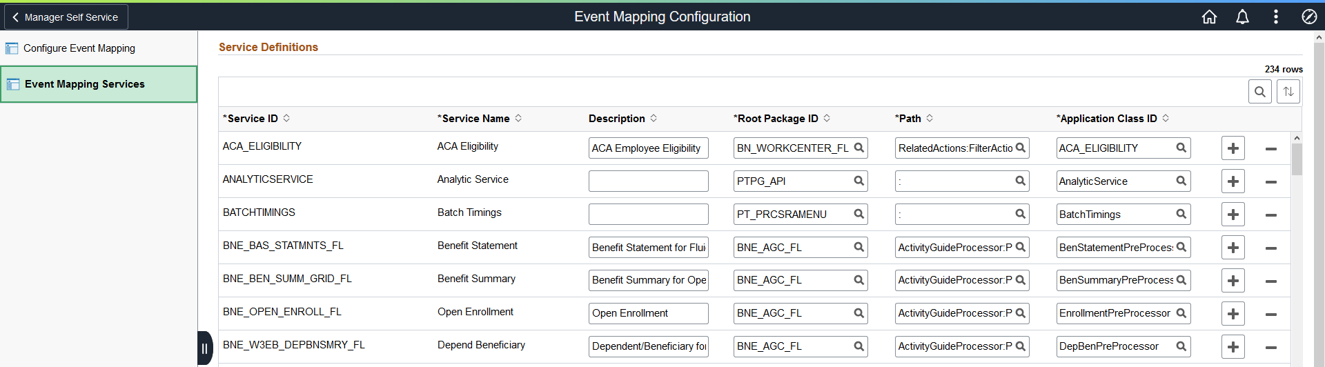 Service Definitions page