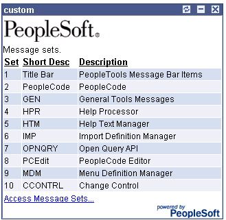 Pagelet custom format example