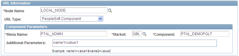 Content Ref Administration page for a component-based pagelet showing additional parameters