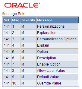 Table pagelet example