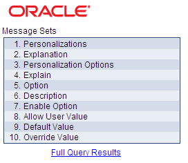 List pagelet example