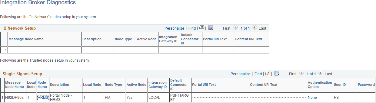 Integration Broker Diagnostics page