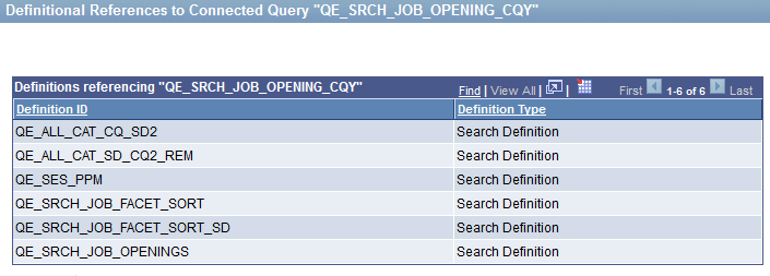 Definitional References to Connected Query page