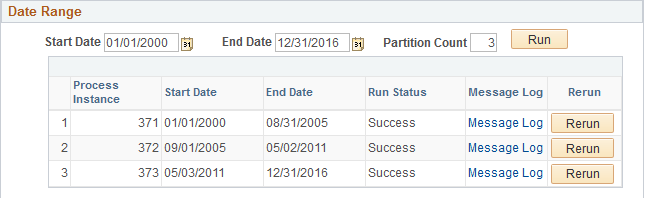 Date Range grid after indexing process is run