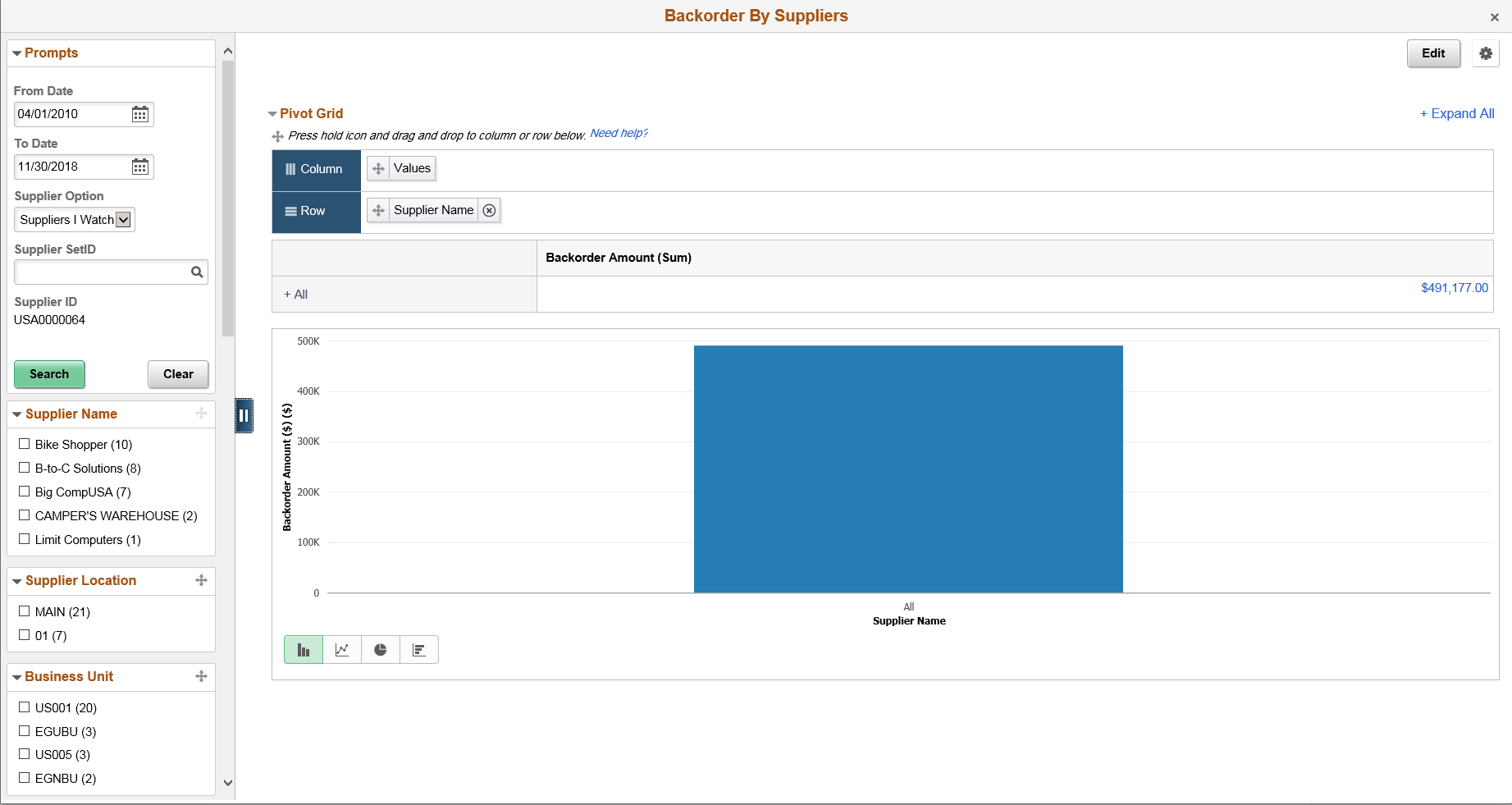 Runtime Prompts on simplified analytic