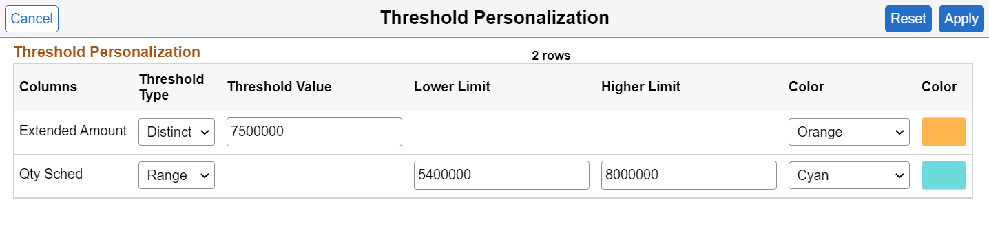 Threshold Personalization dialog box